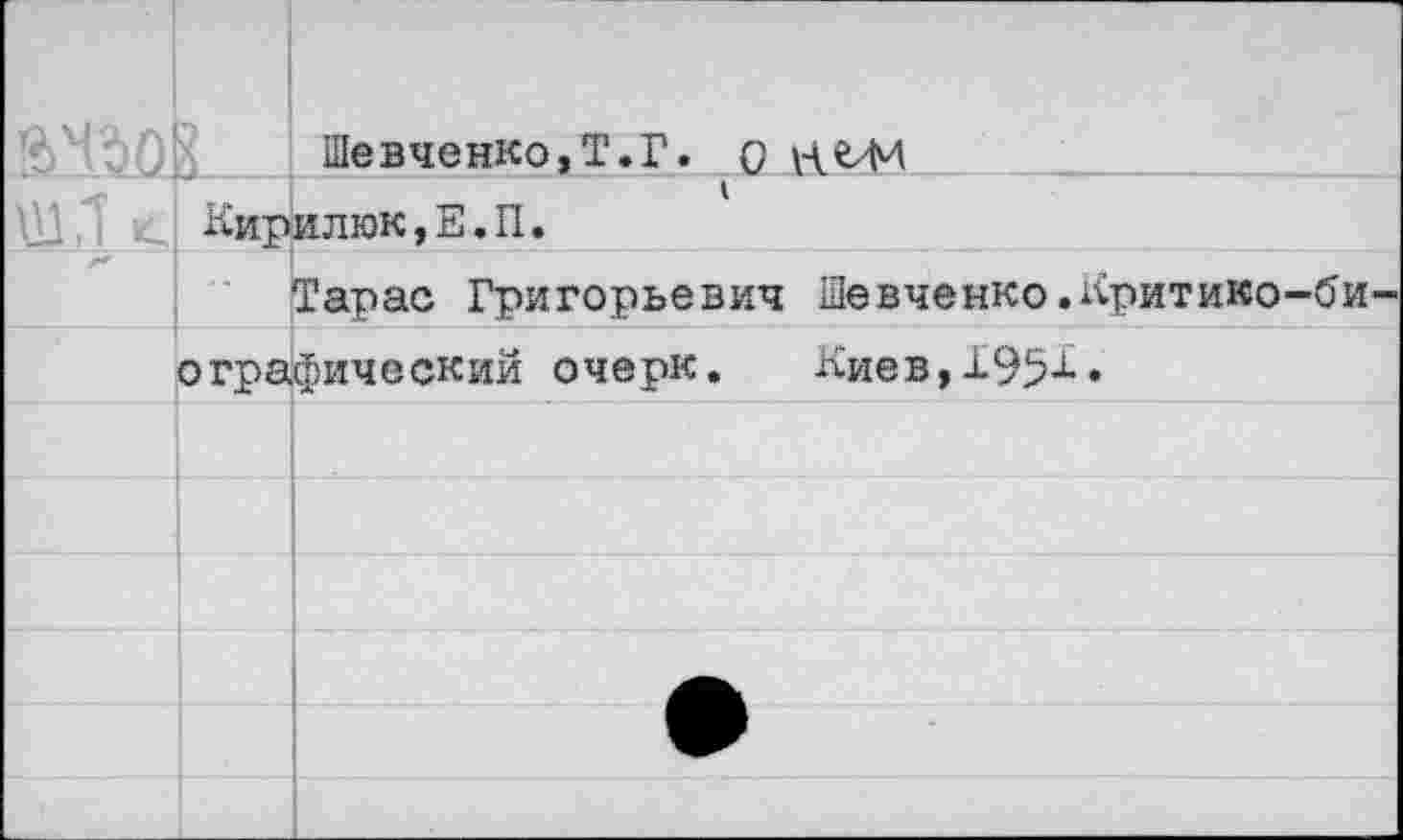 ﻿Шевченко,?.Г. о	'___________
I Кирилюк,Е.П. Тарас Григорьевич Шевченко.Критико-би-
ографический очерк. Киев,195К.